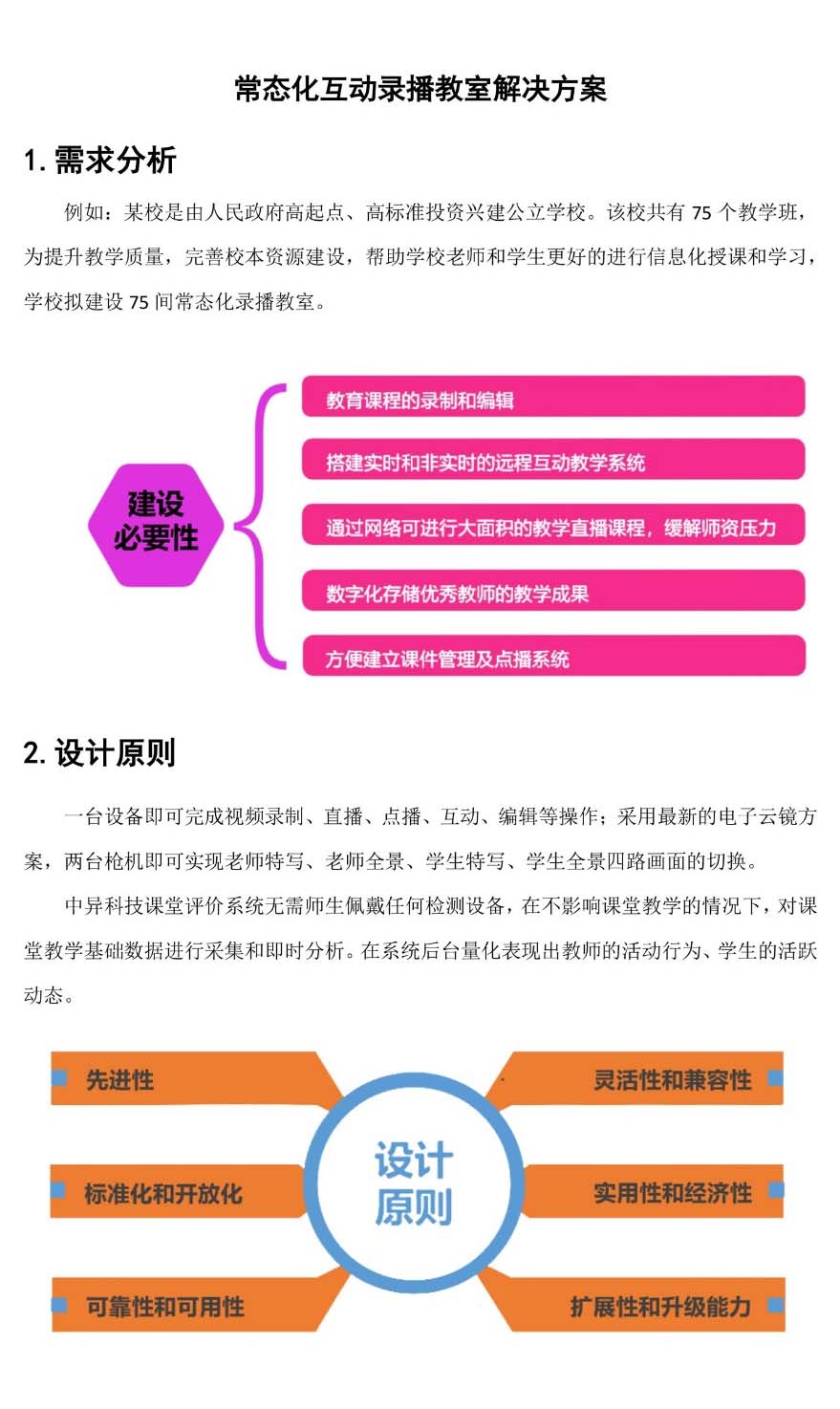常態1.jpg